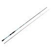 Спиннинг Lucky John Progress Chub 10 2.74м 3-10гр