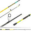 Спиннинг Lucky John Progress Jig V2 37 2.49м 12-37гр LJPJ2-822MHF