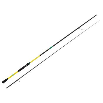 Спиннинг Lucky John Progress Jig V2 37 2.74м 12-37гр LJPJ2-902MHF